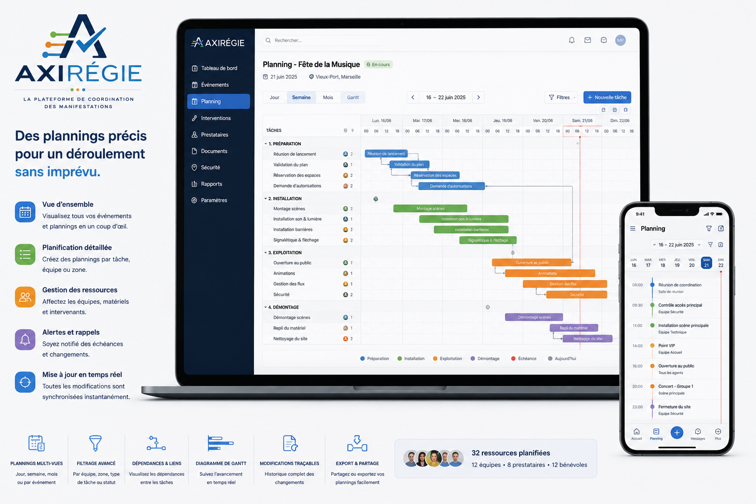Planning et diagramme de Gantt AxiRégie