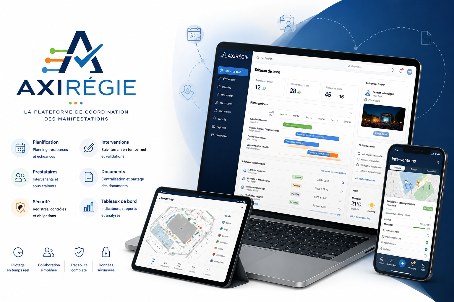 Présentation de la plateforme AxiRégie