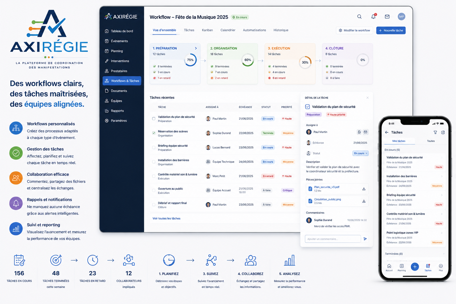 Workflows et gestion des tâches